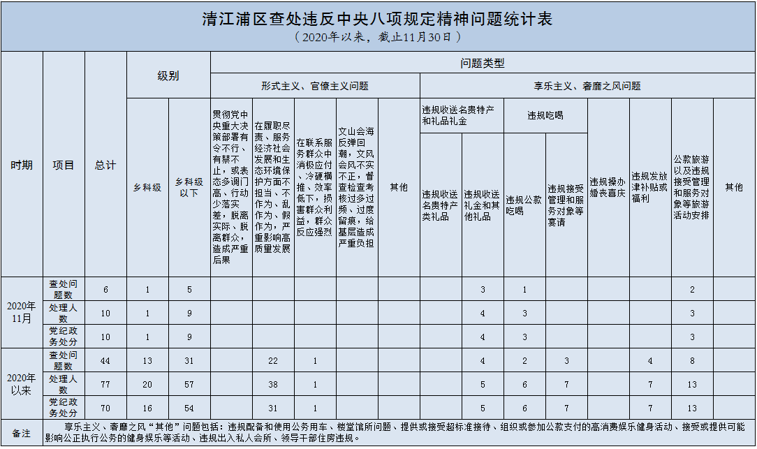11月曝光.png