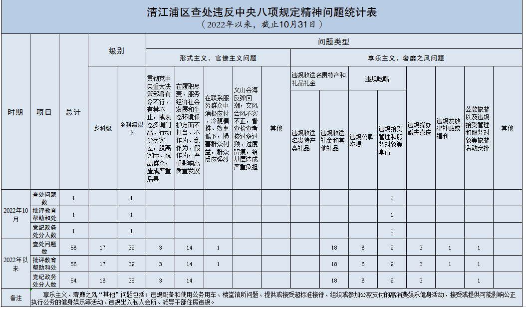 微信图片_20221129163309.png